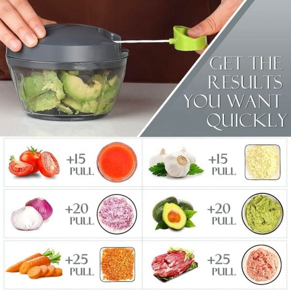 Manual Hand Chopper Blender - Image 3