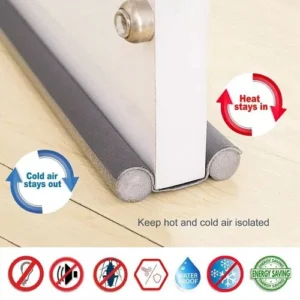 Door Bottom Sealing Strip 42 inch - Door Foam